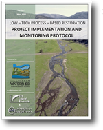LTPBR Protocol